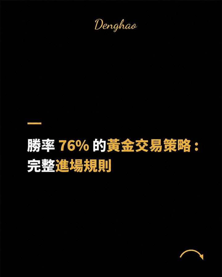 這套黃金當沖策略，回測 98 筆勝率 76.53%