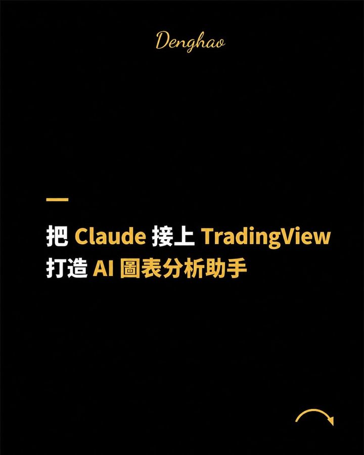 我把 Claude 接上 TradingView：真正有用的不是預測漲跌，而是攻擊自己的策略