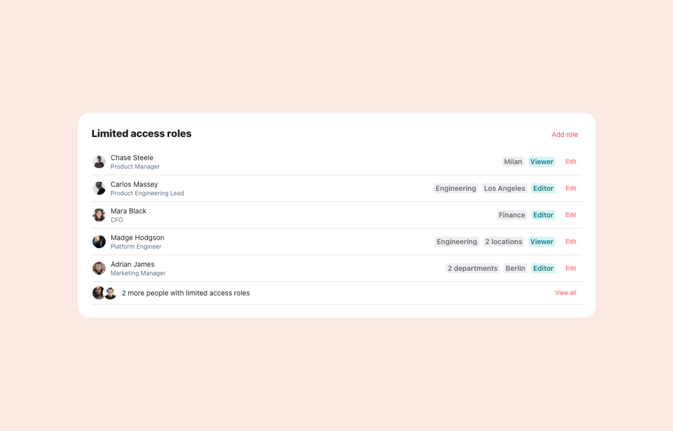 New in Humaans: Limited Access Roles