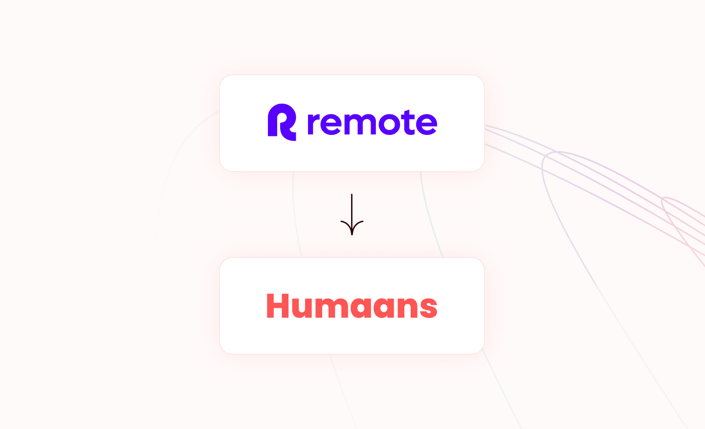 Humaans x Remote