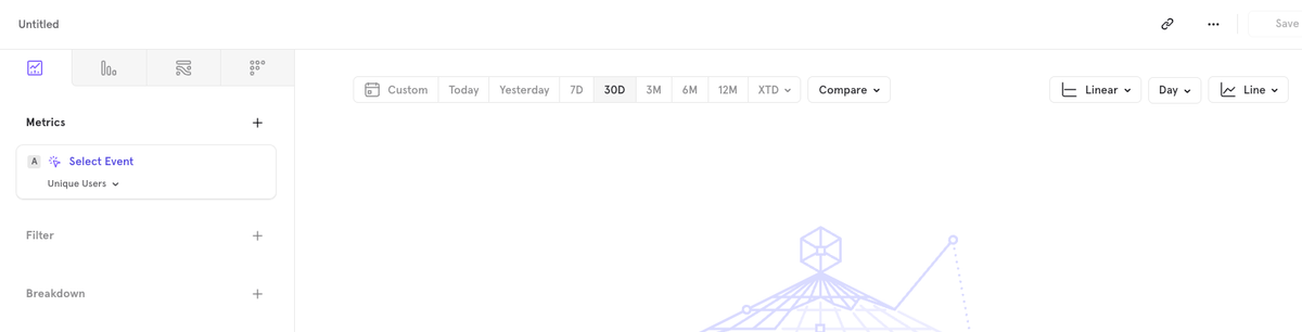 Overview of the Insights report
