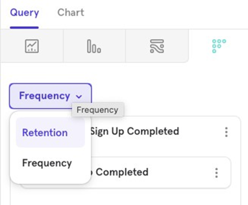 [Week 14] Learning Mixpanel: Frequency Analysis