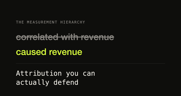 70% of Your Branded Search Conversions Would Have Happened Anyway