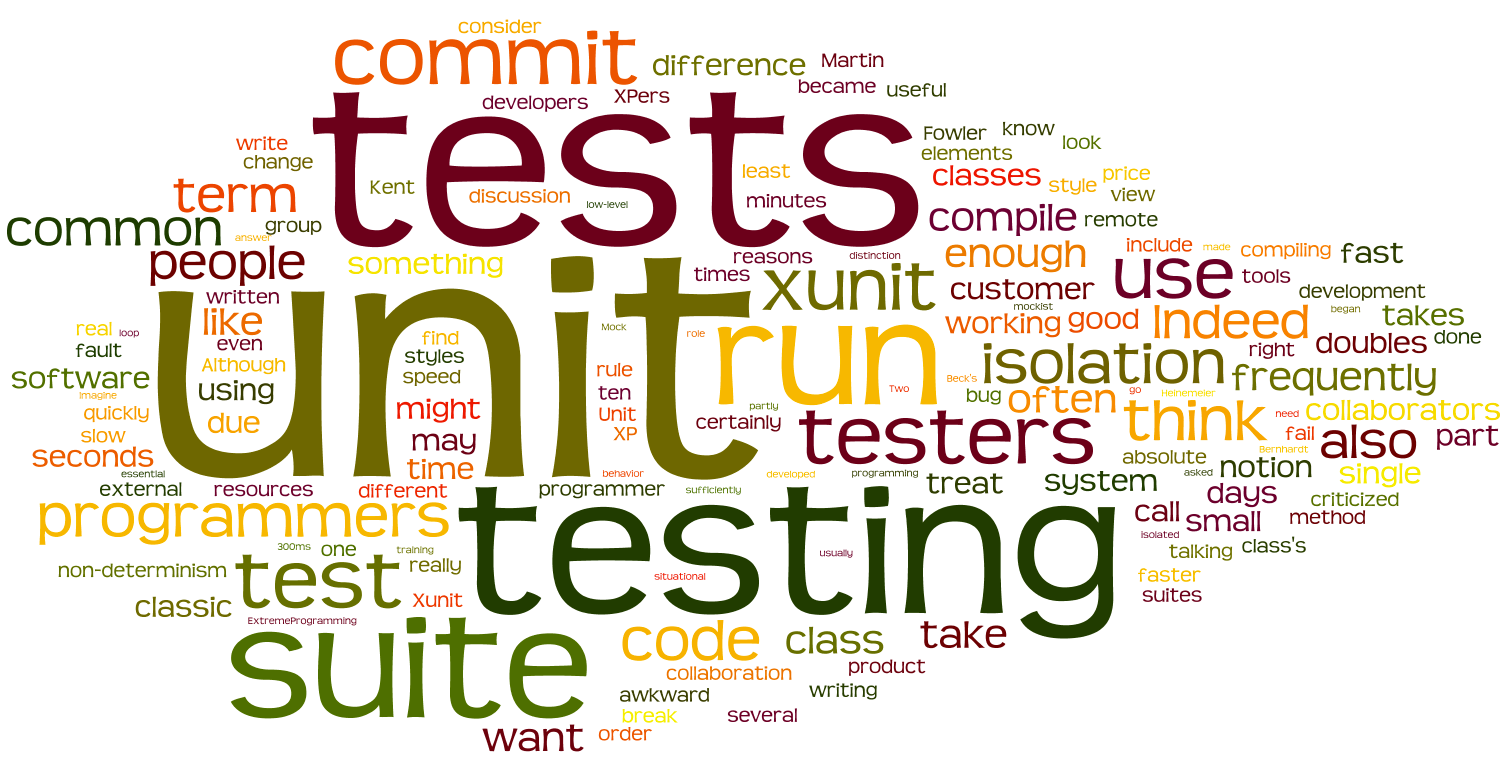 Taller de Test Unitarios