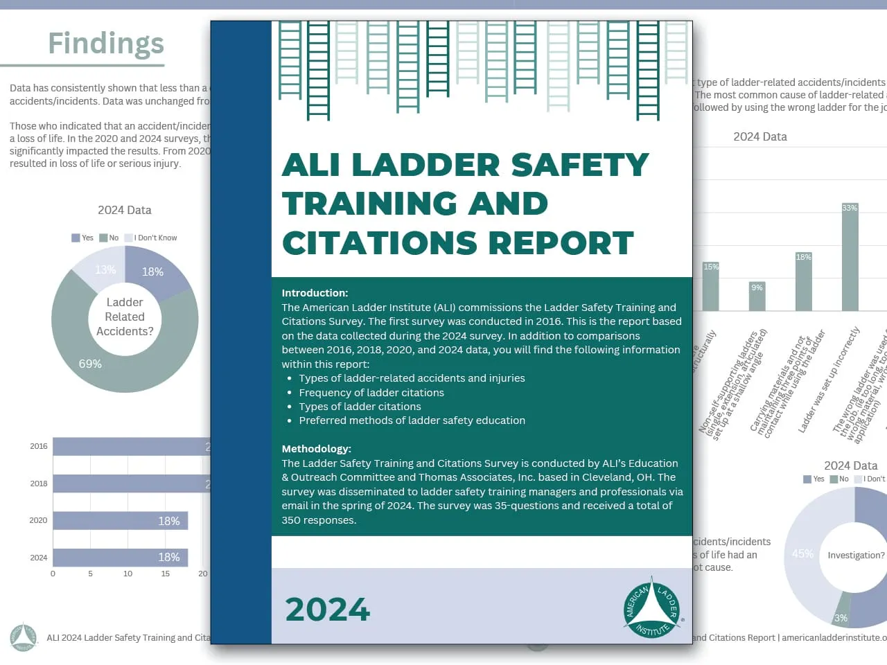 ALI Releases 2024 Ladder Safety Survey Findings