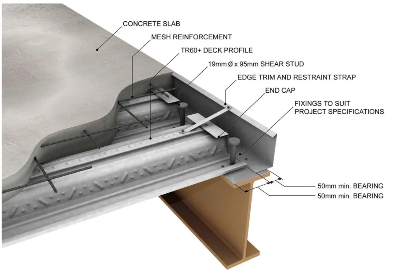 Concrete Embed Post Anchor