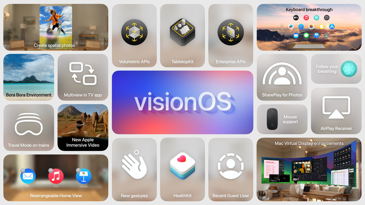 visionOS 2 features at WWDC 2024