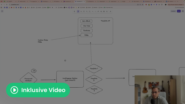 AI Visibility: Wie du auftauchst, wenn nicht mehr Google, sondern die KI empfiehlt