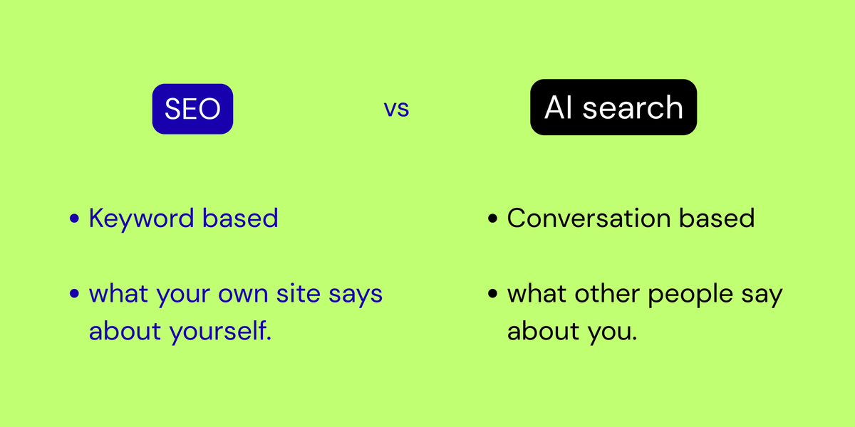an image explaining the difference between seo and ai search