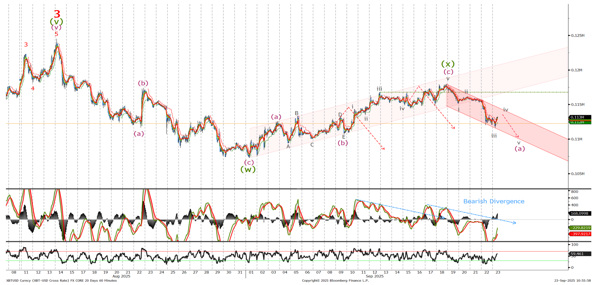 Pasted Graphic 2.heic