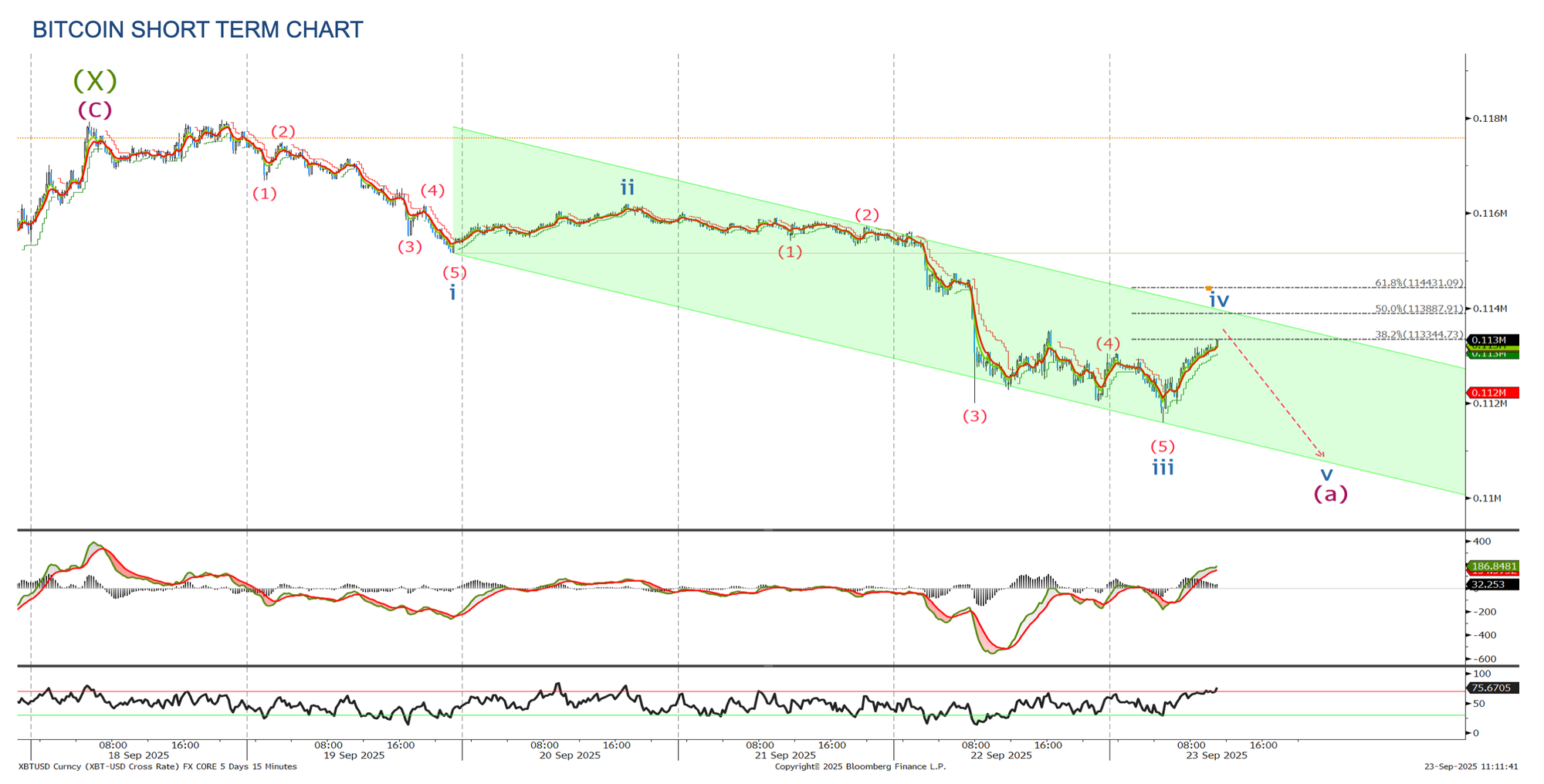 Pasted Graphic 3.heic