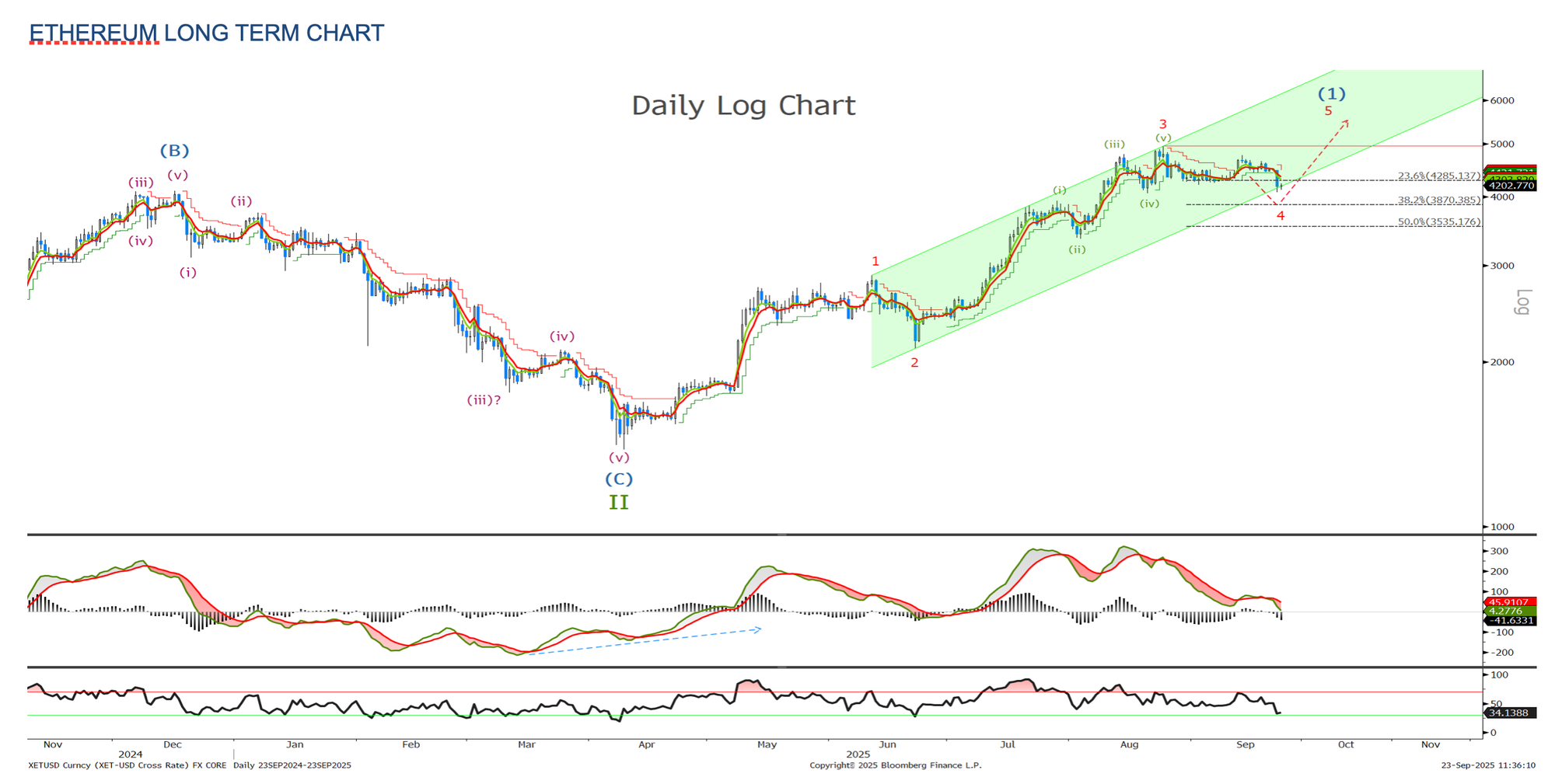 Pasted Graphic 4.heic