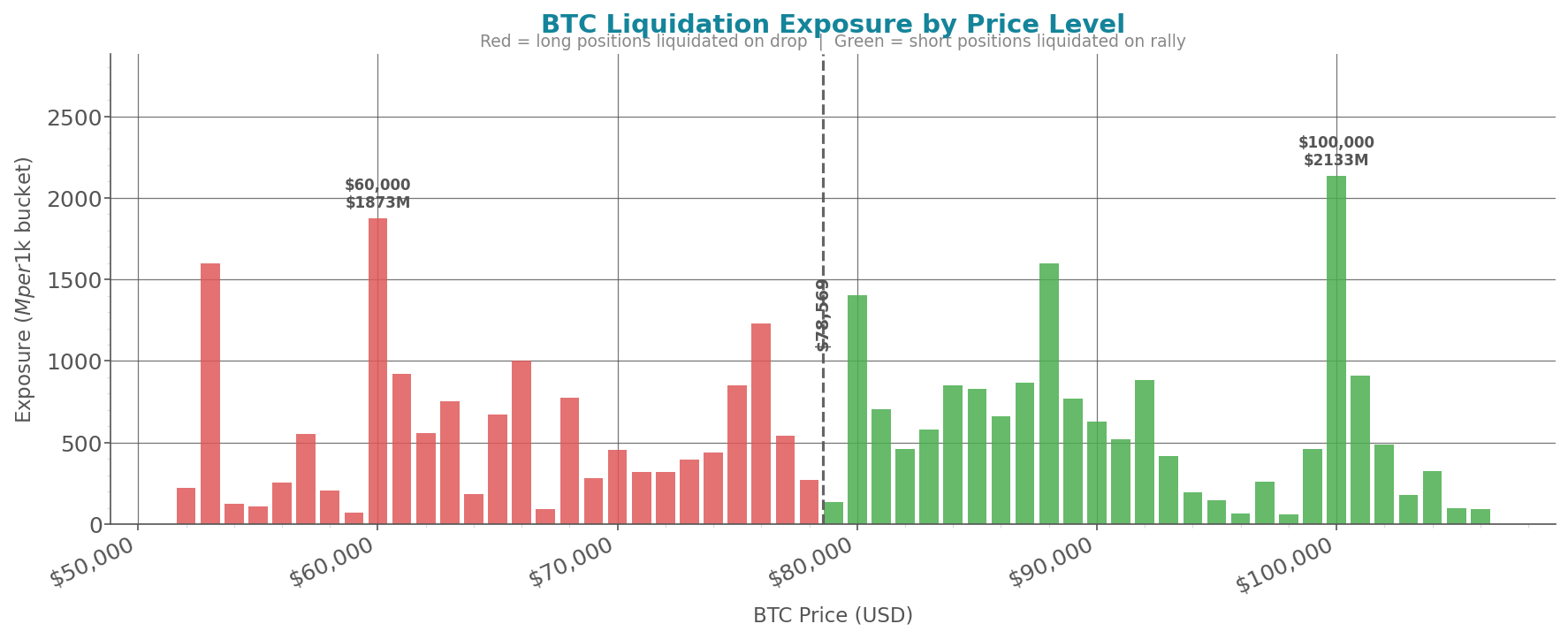 liquidation_heatmap.png