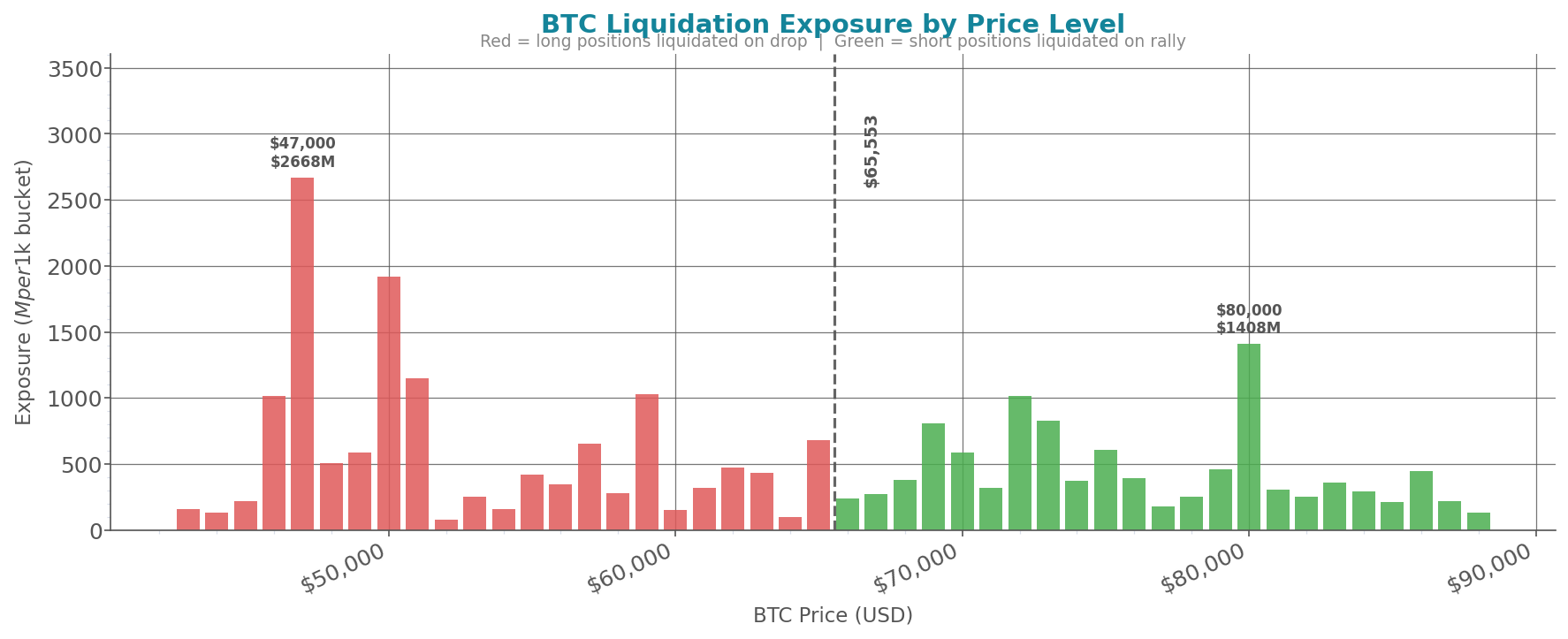 liquidation_heatmap.png