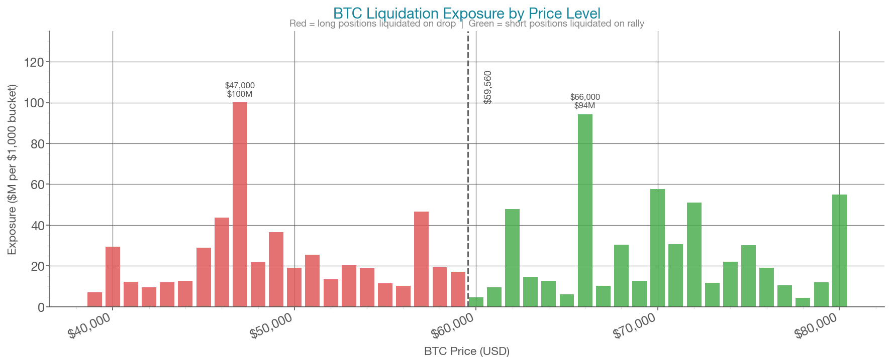 liquidation_heatmap.png