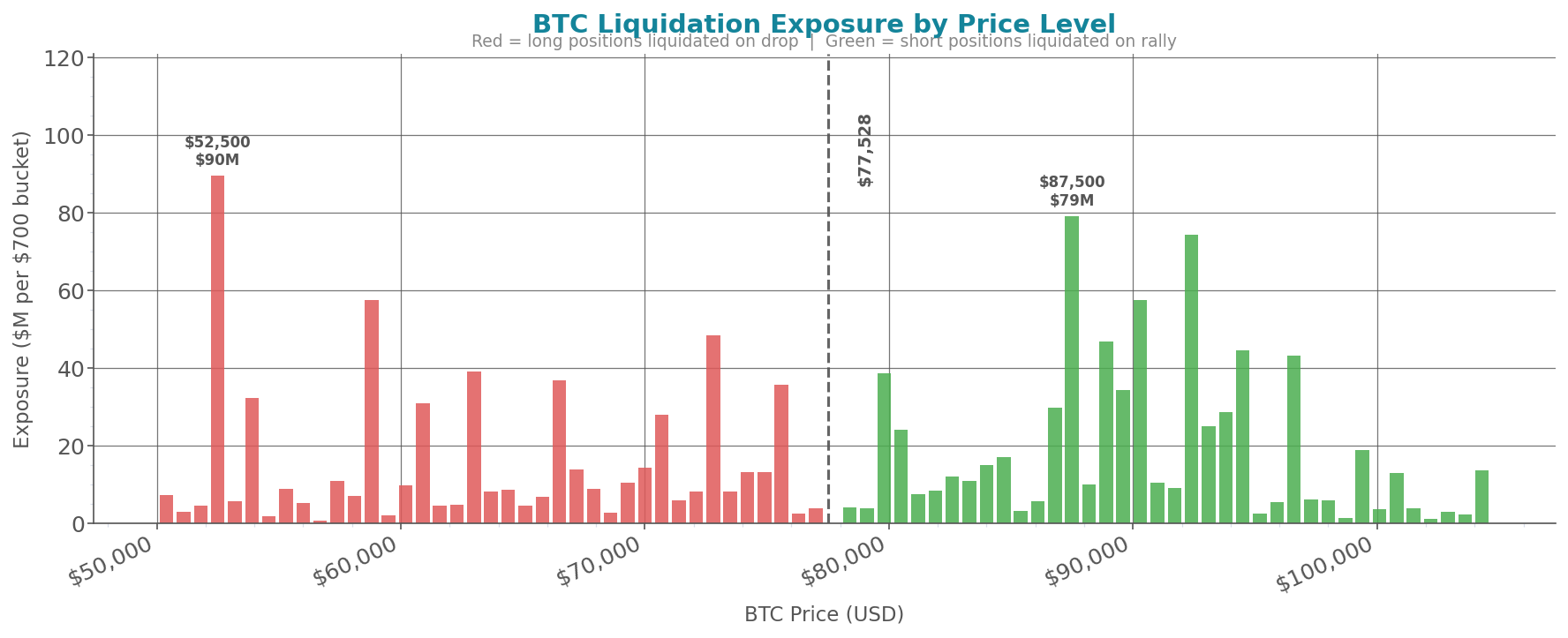 liquidation_heatmap_btc.png