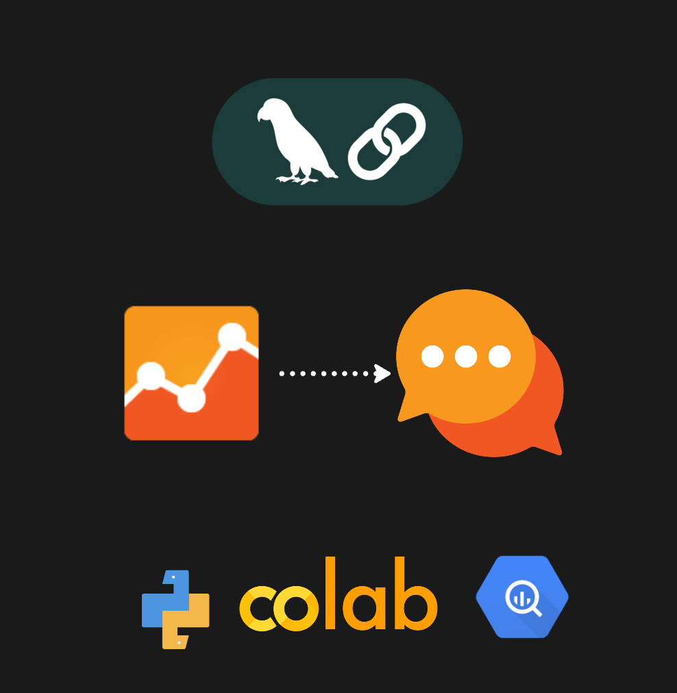 Chatting with GA4 Data using LangChain