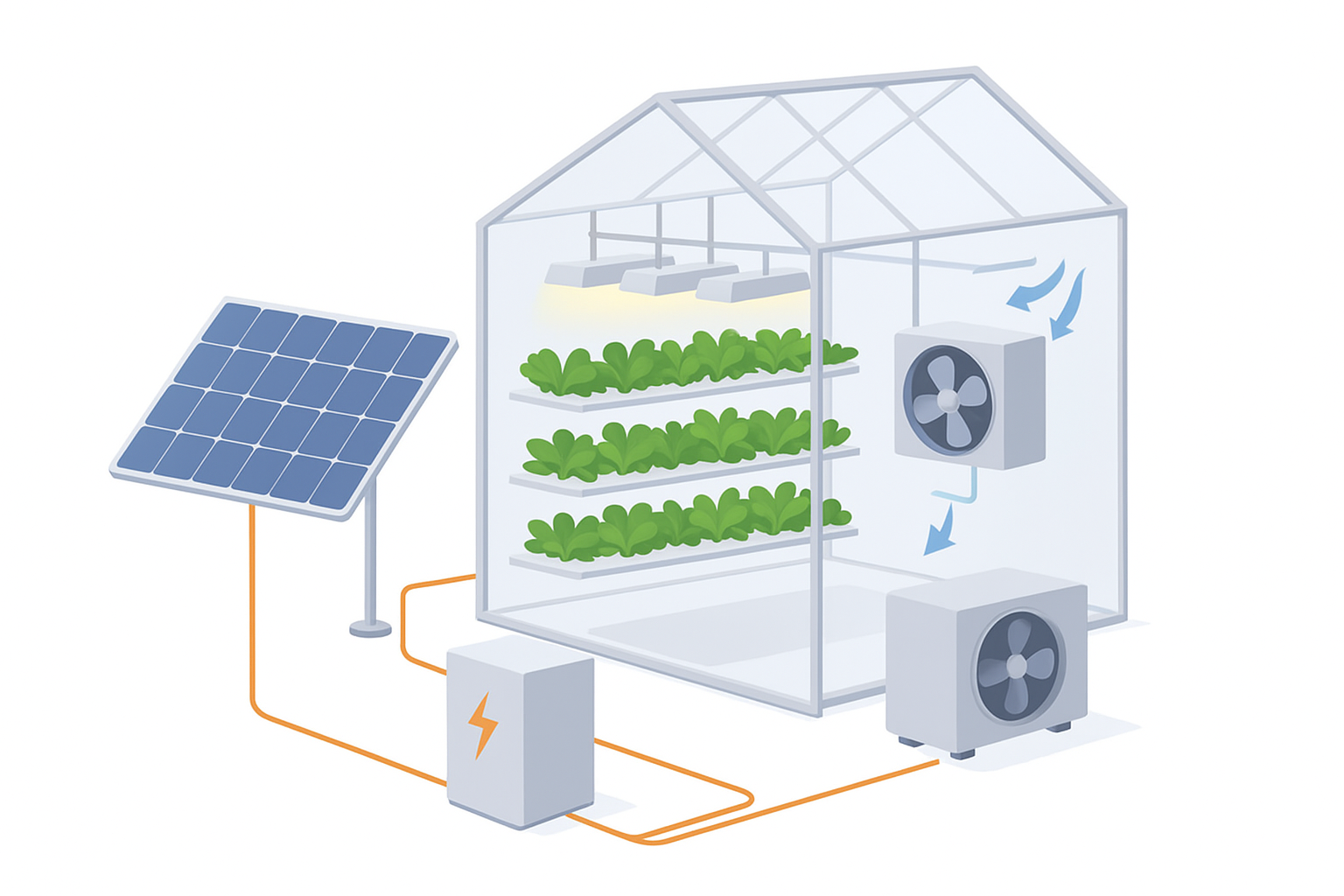 Energy Modelling and Efficiency Strategies in CEA