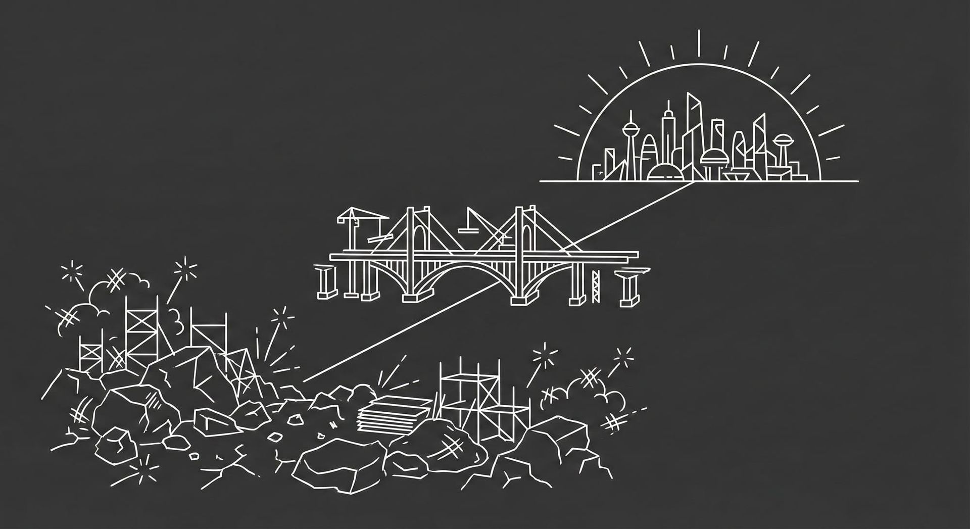 The 3-Horizon Tech Roadmap: Turning Feature Lists into Strategy