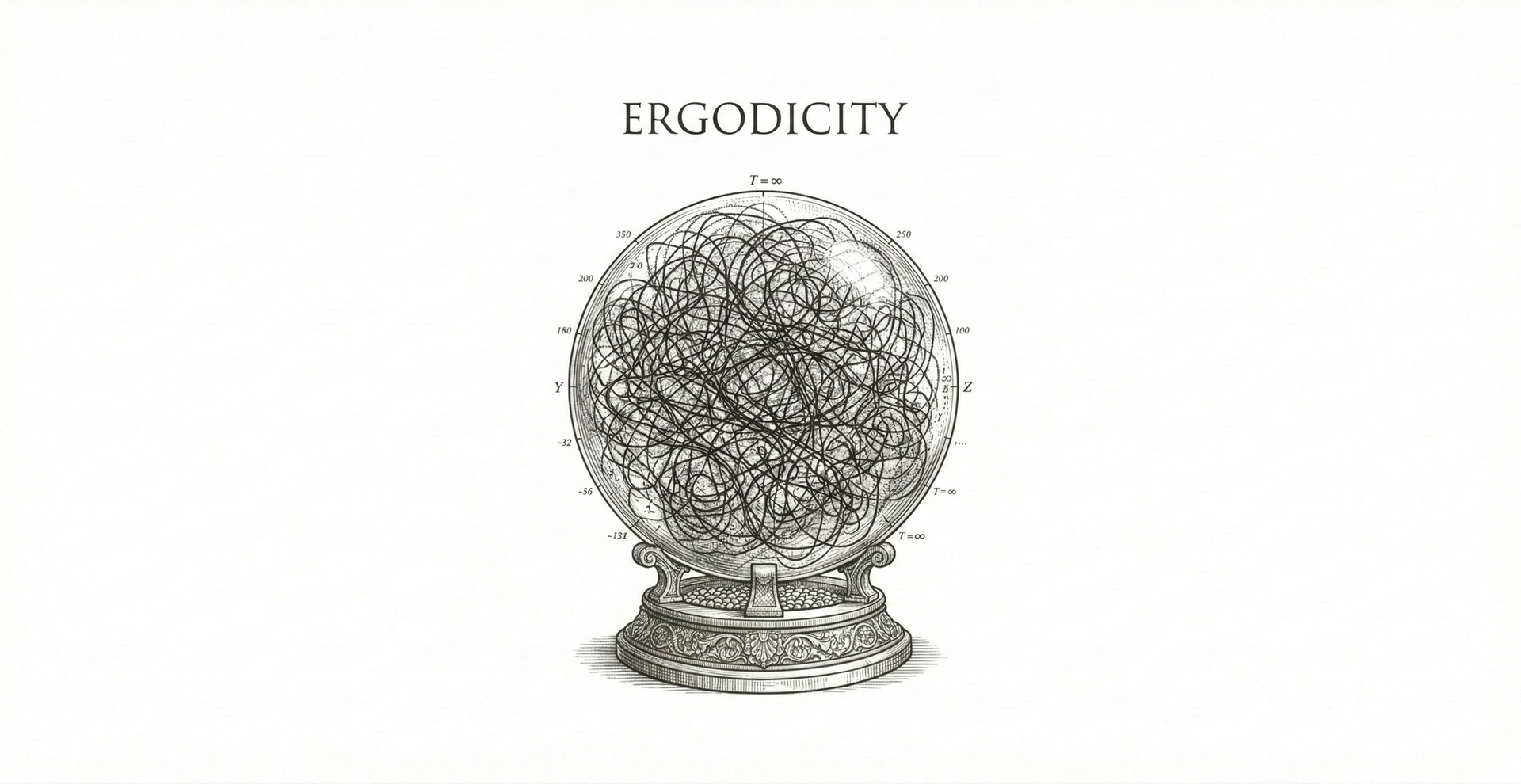 Lexicon: Ergodicity