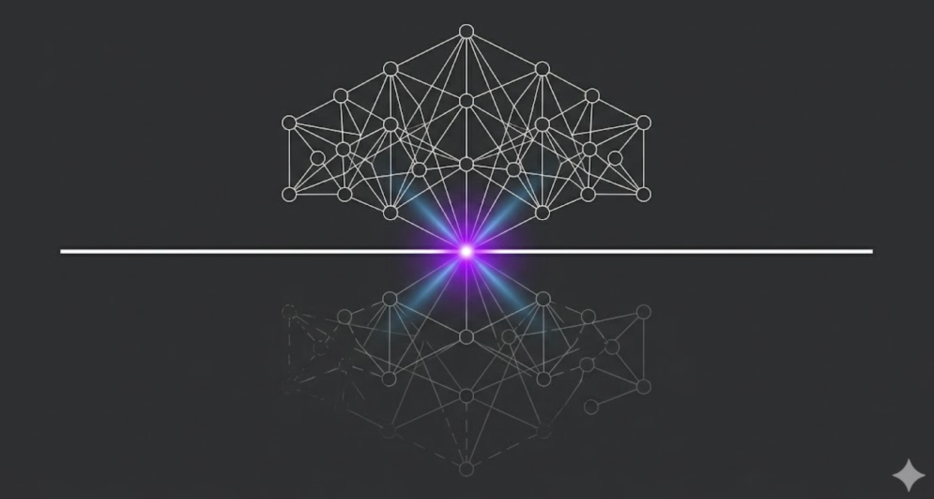 Realism in Structural Reorganization