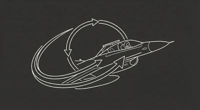 The OODA Loop: Speed as a Weapon (And the Myth of the "Fast" Company)