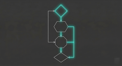 Discourse on the Method: Building Your Corporate OS