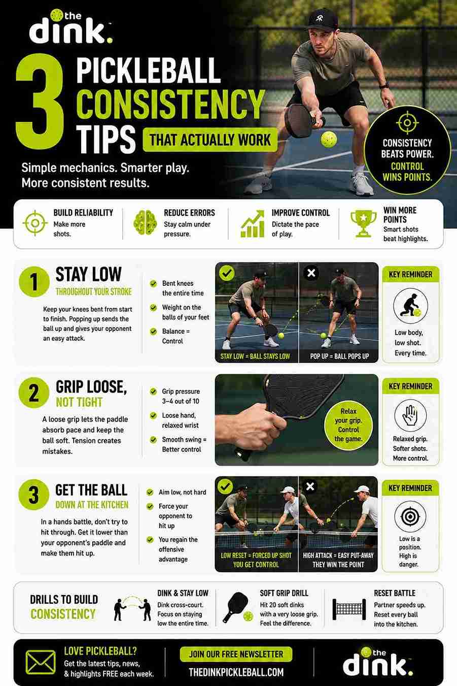 3 Pickleball Consistency Tips That Actually Work
