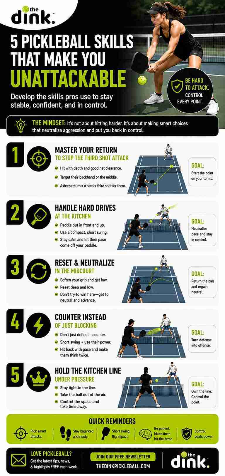 5 Pickleball Skills That Make You Unattackable