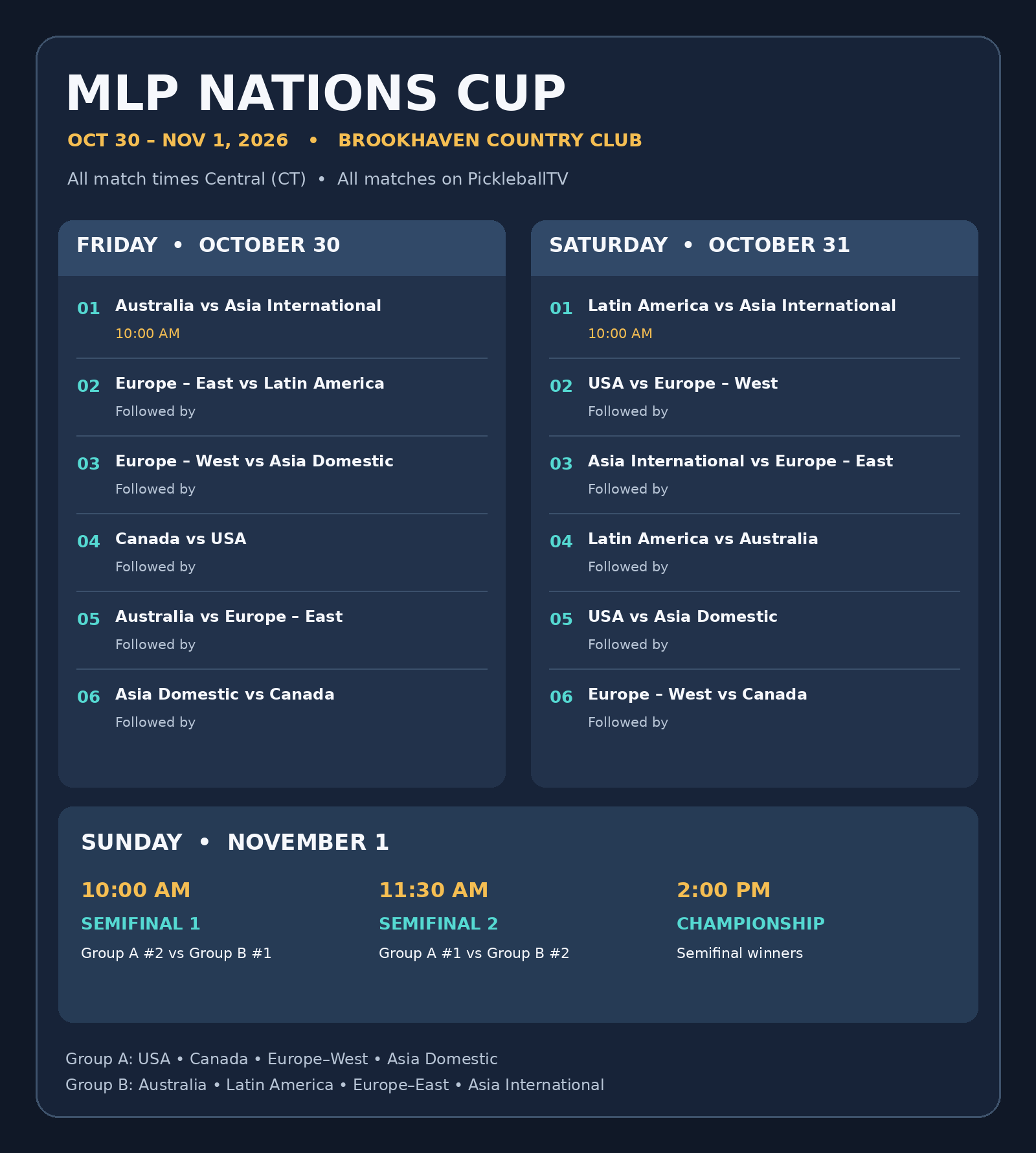 MLP Nations Cup 2026 match schedule