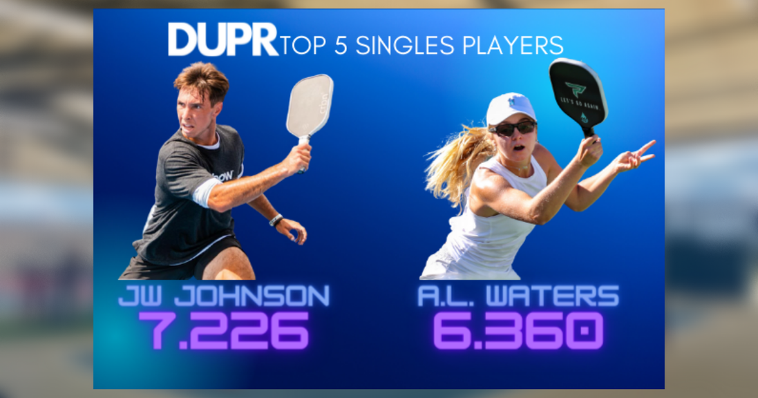                                         DUPR Updates and Expands Pro Ratings – News
                                    