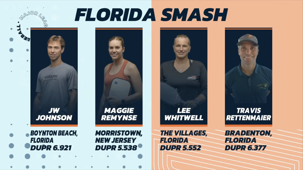                                         MLP Pool B: Bring in the Alternate – The Pros
                                    