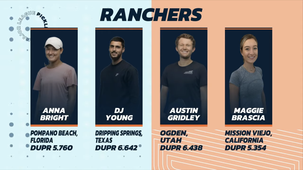                                         MLP Pool C: Another Late Injury – The Pros
                                    