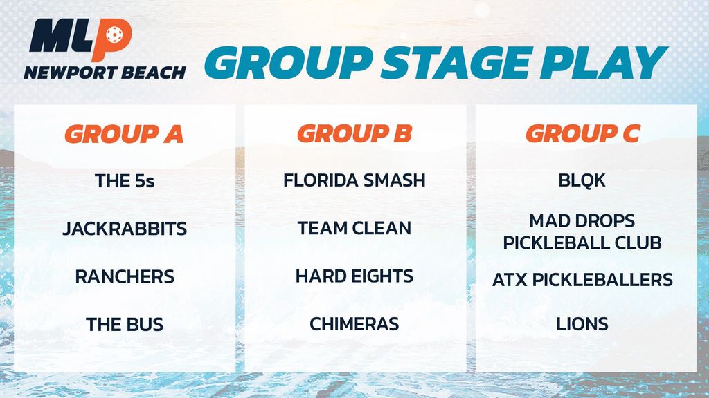                                         Major League Pickleball Group Stage Draw Released – The Pros
                                    