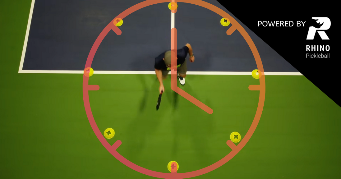                                         A Clockwork Lunge – Up Your Game
                                    