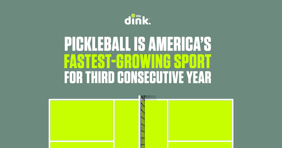                                         For the Third Straight Year: Pickleball Named America's Fastest-Growing Sport
                                                                        