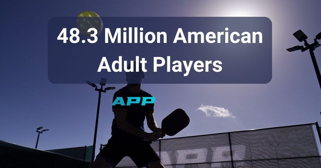                                         Nearly 50 Million Americans Play Pickleball, APP Says in New Report – News
                                    