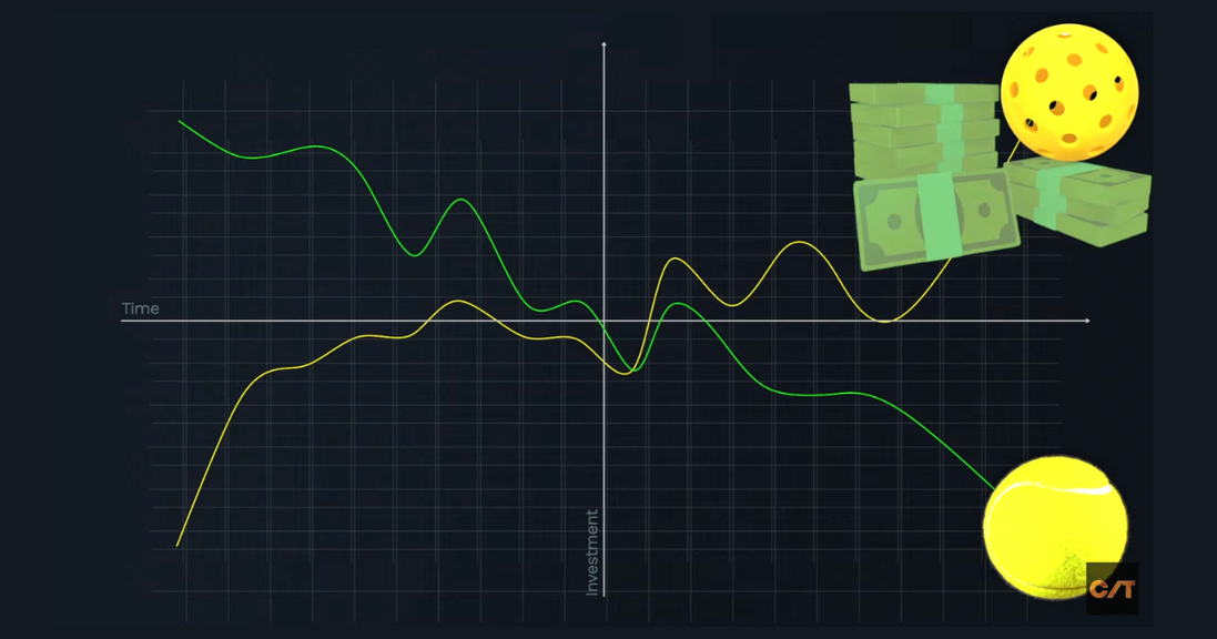                                         Pickleball Filling Gaps Left by Tennis – Newsletter
                                    