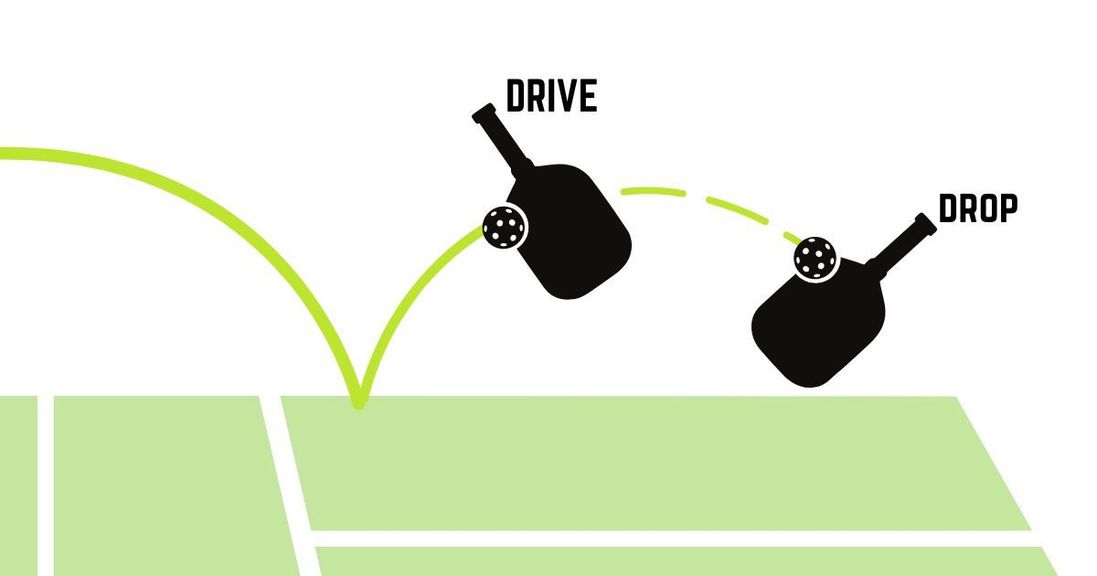                                         Making Your Third Shot Decision Quicker and Easier – Up Your Game
                                    