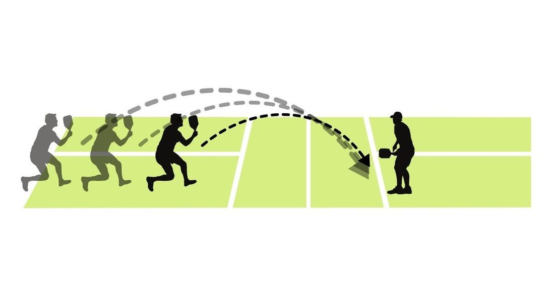 
                                        The slinky is a crucial pickleball warmup drill you should always practice.
                                    