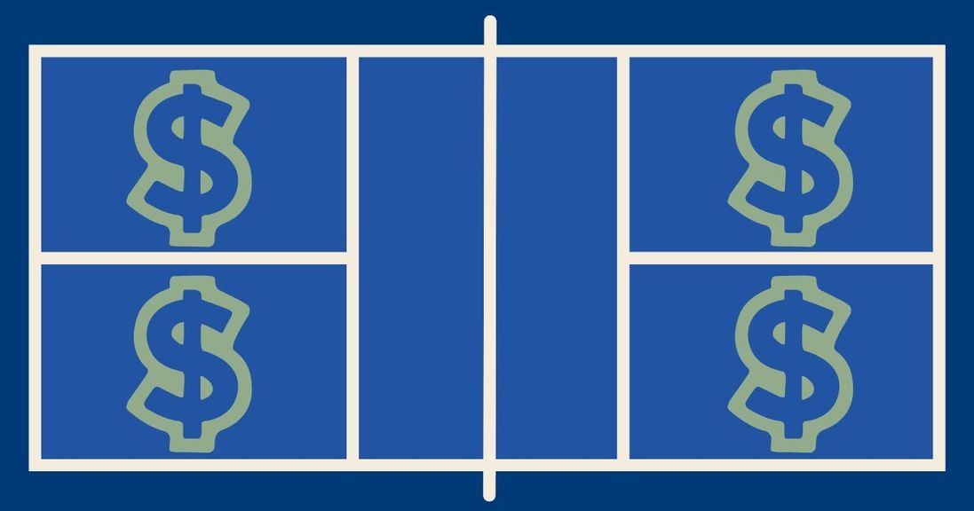 
                                        The amount of money needed to keep up with pickleball court demand? $900 million, says one study.
                                    