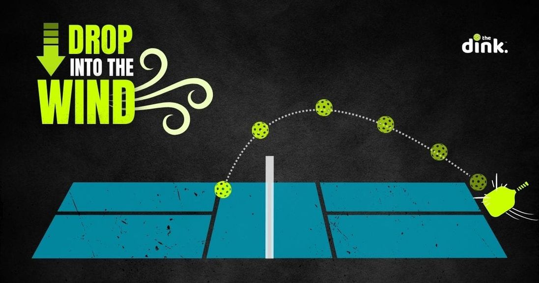                                         How to Use a Brisk Wind to Your Advantage – Up Your Game
                                    
