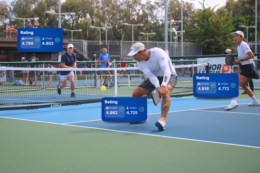 
                                        Players on a court with their DUPR ratings next to them
                                    