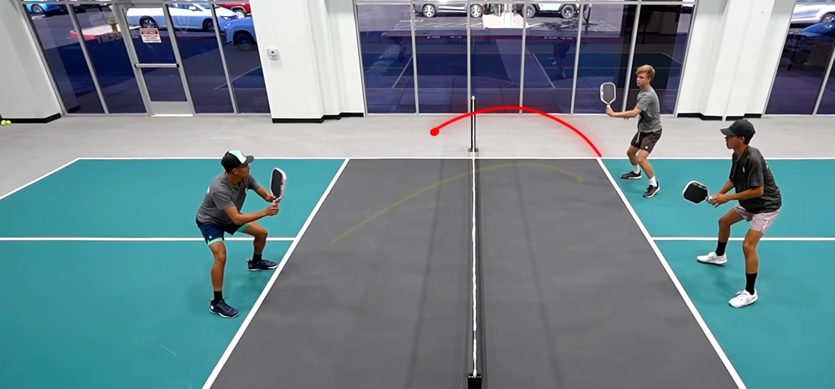 
                                        4 Offensive Tactics You'll Wish You Knew Sooner
                                    