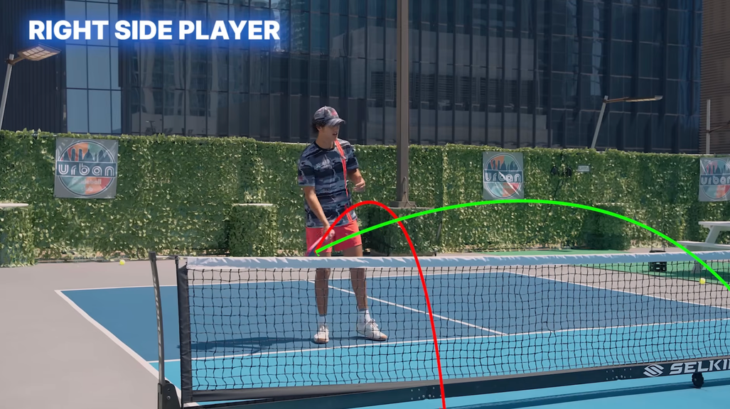                                         Right Side or Left Side? How Modern Doubles Is Rewriting the Pickleball Playbook – Up Your Game
                                    