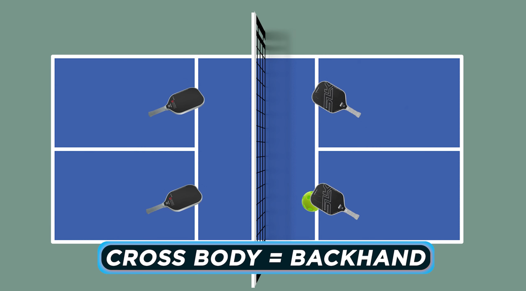
                                        Watch: A Pickleball Pro Fixes the Habits Holding You Back
                                    
