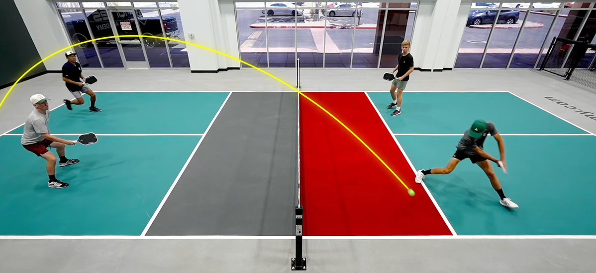 
                                        Master the First 4 Shots in Pickleball: Your Blueprint for Better Points
                                    