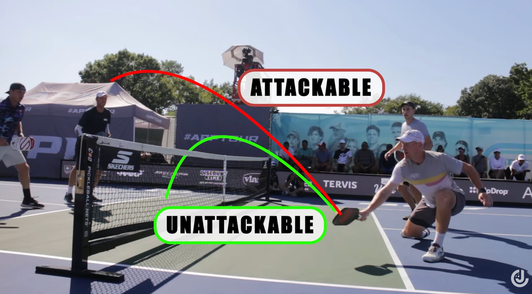 
                                        A Beginner's Guide to Pickleball Fundamentals
                                    