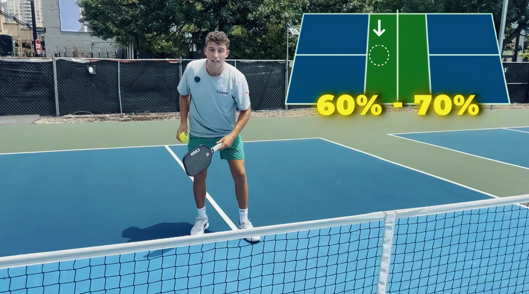 
                                        Pickleball Tournament Strategy: 5 Winning Tips
                                    