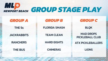 Major League Pickleball Group Stage Draw Released